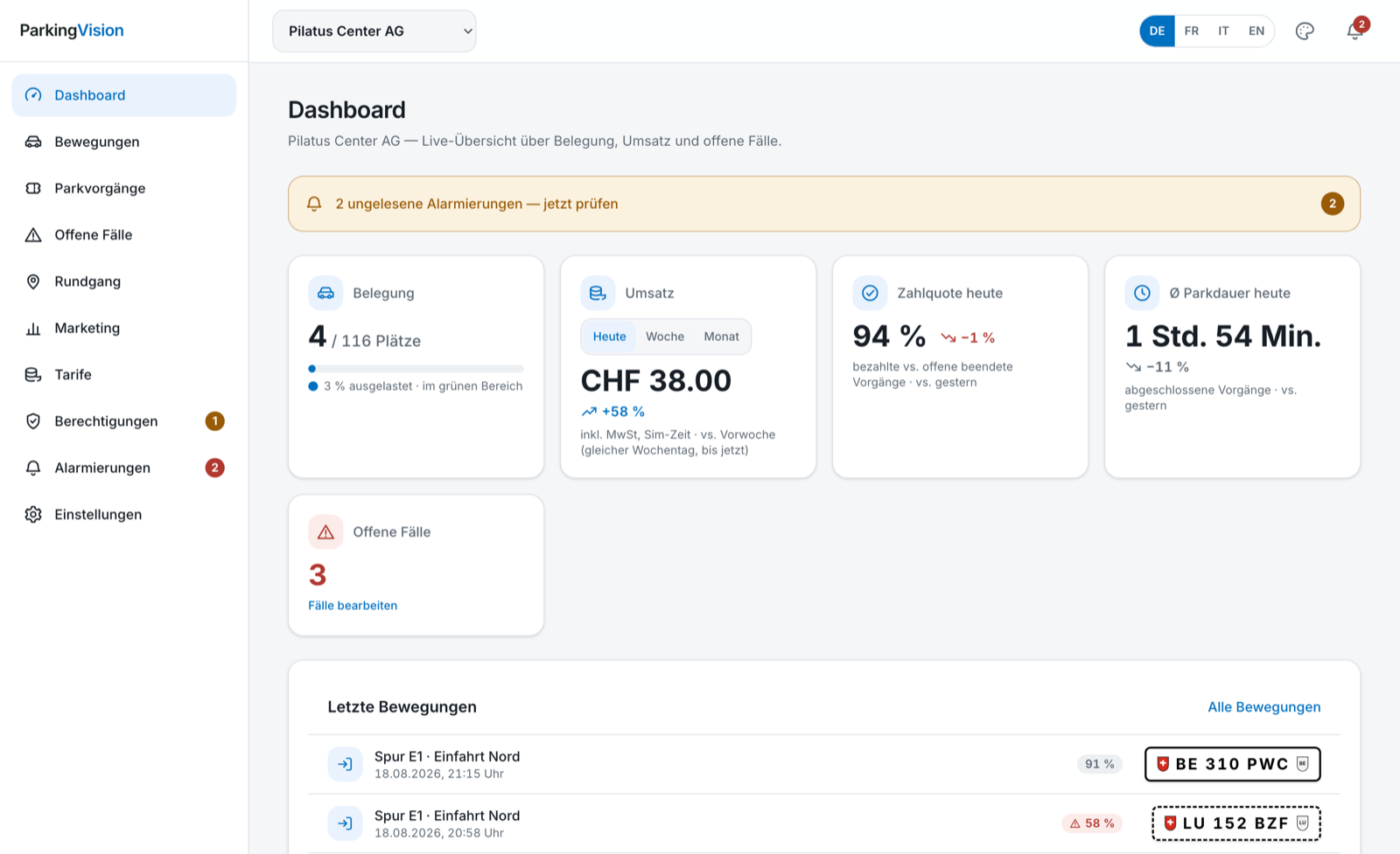 Betreiberportal auf dem Laptop: Dashboard mit Belegung, Umsatz und Zahlquote